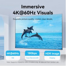 Кабель HDMI M - M, 1.5м, V2.0, 4K 60Гц PVC Vention (AACBG)