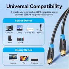 Кабель HDMI M - M, 1.5м, V2.0, 4K 60Гц PVC Vention (AACBG)