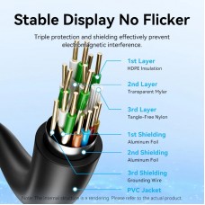 Кабель HDMI M - M, 1.5м, V2.0, 4K 60Гц PVC Vention (AACBG)