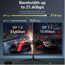 Кабель DisplayPort M - M 5.0м, V1.2, 4K 60 Гц 3D Dolby 7.1 Vention