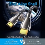 Кабель HDMI M - M, 1.0м, V2.0, 4K 60Гц, обплетення, Zinc Alloy Type чорний Vention Кабель HDMI M - M, 1.0м, V2.0, 4K 60Гц, обплетення, Zinc Alloy Type чорний Vention
