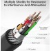 Кабель HDMI M - M, 10.0 м, V2.0, Engineering 4K 60Гц 18Gbps HD 7.1  PVC Black Vention