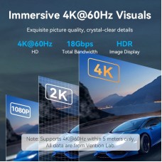Кабель HDMI M - M, 20.0 м, V2.0 4K 30Гц обплетення Vention