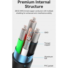 Кабель USB 2.0 AM-Type-C M, 3.0м, 60W PVC чорний Vention Кабель USB 2.0 AM-Type-C M, 3.0м, 60W PVC чорний Vention