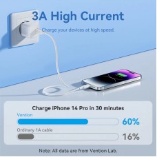 Кабель USB 2.0 Type-C M-Lightning M, 1.0м, PD 27W, PVC, голубий Vention