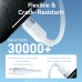 Кабель USB 2.0 Type-C M-M, 1.0м 60W aluminum alloy, білий Vention