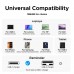 Кабель USB 3.1 Type-C M-M, 1 м, 240W （5A）синій, L534 UGREEN