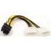 Кабель живлення для відеокарти  8pin Male to 2xMolex Female
