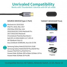 Перехідник USB 3.1 Type-C --> Displayport F 4K 60Hz Choetech cірий