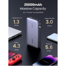 УМБ Ugreen 25000mAh 145W 2xUSB C+USB A, PD3.0+QC3.0, наскрізне живлення 65Вт (PB205) УМБ Ugreen 25000mAh 145W 2xUSB C+USB A, PD3.0+QC3.0, наскрізне живлення 65Вт (PB205)