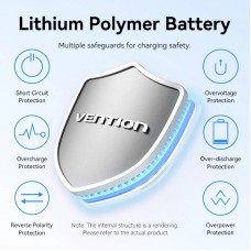 УМБ Vention 10000mAh 22,5W PD, USB-A, USB-C In/Out, Lightning In/Out, Blue