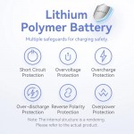 УМБ Vention 5000mAh 20W PD, USB-C In/Out, Lightning In/Out, with cable, Gradient Blue УМБ Vention 5000mAh 20W PD, USB-C In/Out, Lightning In/Out, with cable, Gradient Blue