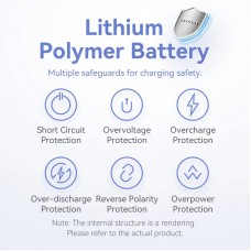 УМБ Vention 5000mAh 20W PD, USB-C In/Out, Lightning In/Out, with cable, Gradient Blue