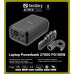 УМБ Sandberg 27000mAh Laptop DC12–24v 84W,100W PD, QC3.0, USB-A, 2xDC, 2xUSB-C, QI-10W, PowerThru