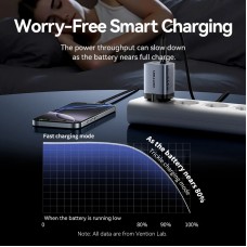 Зарядний пристрій 2xUSB 45W (2xUSB-C) PD3.0 QC, GaN + USB-C cable М-М чорний Vention