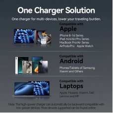 Зарядний пристрій 2xUSB 45W (2xUSB-C) PD3.0 QC, GaN + USB-C cable М-М чорний Vention