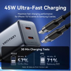 Зарядний пристрій 2xUSB 45W (2xUSB-C) PD3.0 QC, GaN + USB-C cable М-М чорний Vention