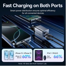Зарядний пристрій 2xUSB 45W (2xUSB-C) PD3.0 QC, GaN + USB-C cable М-М чорний Vention