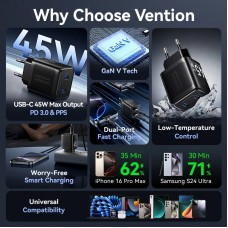 Зарядний пристрій 2xUSB-С 45W GaN чорний Vention