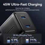 Зарядний пристрій 2xUSB-С 45W GaN чорний Vention Зарядний пристрій 2xUSB-С 45W GaN чорний Vention