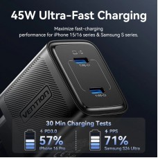 Зарядний пристрій 2xUSB-С 45W GaN чорний Vention