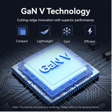 Зарядний пристрій 2xUSB-С 45W GaN білий Vention