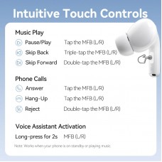 Навушники TWS Vention Elf Earbuds ECHO LITE E11 White