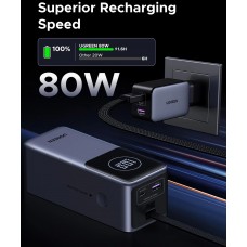 УМБ Ugreen 20000mAh 130W PD/QC USB-A USB-С In/Out with built-in USB-C cable (PB723) Gray (55365B)