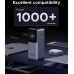 УМБ Ugreen 20000mAh 130W PD/QC USB-A USB-С In/Out with built-in USB-C cable (PB723) Gray (55365B)