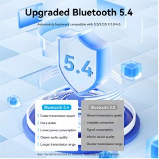 Автомобільний аудіоприймач AUX TRS 3.5мм USB Bluetooth 5.4 Coiled Cable 1.5M Gray Zinc Alloy (NAIHG)