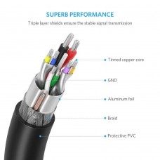 Кабель USB 3.0 AM-AM  0 5 м Чорний  US128 UGREEN (10369)