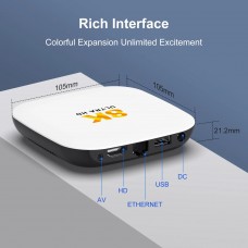 TV Медіаплеєр H96 MAX M2 plus 2/16Gb/ Rockchip RK3528/ Android 14/ WiFi 6/ BT 5.4/ LAN:100M/ IRпульт (M2PLUS_2GB/16GB)
