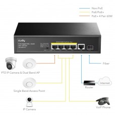 Комутатор Cudy GS1005PTS1, 5 порт Gigabit PoE+ Switch with 1 SFP Port 120W (GS1005PTS1)