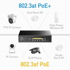 Комутатор Cudy GS1005PTS1, 5 порт Gigabit PoE+ Switch with 1 SFP Port 120W (GS1005PTS1)