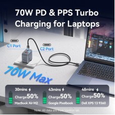 Зарядний пристрій 3xUSB 70W GaN (2хUSB-C+USB-A) + USB-C cable М-М Black Vention (TZ-FEXH0-EU)