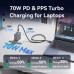 Зарядний пристрій 3xUSB 70W GaN (2хUSB-C+USB-A) + USB-C cable М-М Black Vention (TZ-FEXH0-EU)