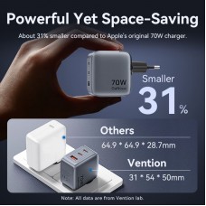 Зарядний пристрій 3xUSB 70W GaN (2хUSB-C+USB-A) + USB-C cable М-М Black Vention (TZ-FEXH0-EU)