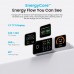Зарядний пристрій 4xUSB 140W GaN (3хUSB-C+USB-A) + USB-C cable М-М White Vention (TZ-FCOI0-EU)