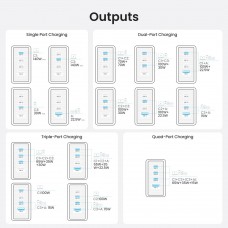 Зарядний пристрій 4xUSB 140W GaN (3хUSB-C+USB-A) + USB-C cable М-М White Vention (TZ-FCOI0-EU)