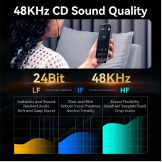 Бездротовий подвійний петличний мікрофон Vention USB-C 2-Pack Wireless Lavalier with Charging Case (NCAB0)