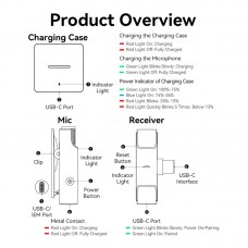 Бездротовий подвійний петличний мікрофон Vention USB-C 2-Pack Wireless Lavalier with Charging Case (NCAB0)