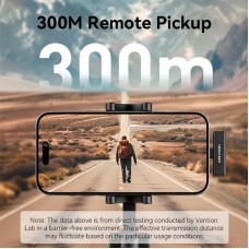 Бездротовий подвійний петличний мікрофон Vention USB-C 2-Pack Wireless Lavalier with Charging Case (NCAB0)