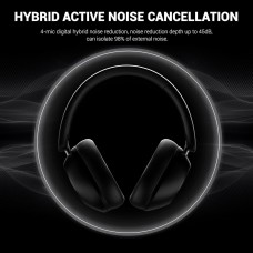 Гарнітура OneOdio A5 Bluetooth/ANC Black (A5 Black)