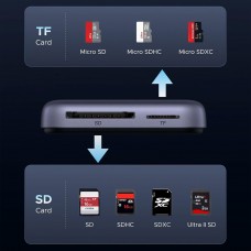 Card Reader USB 3.2 Magnetic USB-C SD/MicroSD UHS-II 312 МБ/с PD 100W CM898 Ugreen (65095)
