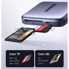 Card Reader USB 3.2 Magnetic USB-C SD/MicroSD UHS-II 312 МБ/с PD 100W CM898 Ugreen (65095)