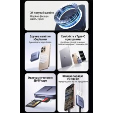 Card Reader USB 3.2 Magnetic USB-C SD/MicroSD UHS-II 312 МБ/с PD 100W CM898 Ugreen (65095)