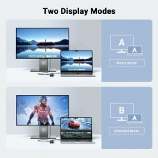 Док-станція USB3.2 Type-C HDMI 4K60Hz/2xUSB-A 3.2/USB-C 3.2/RJ45/ PD 100W CM512 Ugreen (45000)