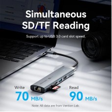 Док-станція USB3.2 Type-C HDMI 4K60Hz/USB 3.0x2/RJ45/SD/TF/3.5mm/PD 100W Hub 9-in-1 Vention (TGVHB)