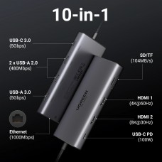 Док-станція USB3.2 Type-C HDMIx2 8K30Hz/4K60Hz/3xUSB-A/2xUSB-C 3.2/ RJ45/SD/TF/PD 100W CM639 (15534)