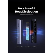 Зовнішня кишеня Ugreen CM767 USB 3.2 Gen 2 NVMe/SATA 10 Гбіт/с UASP TRIM до 8 ТБ Сіра (15813)